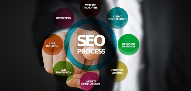 Professional-SEO-Services